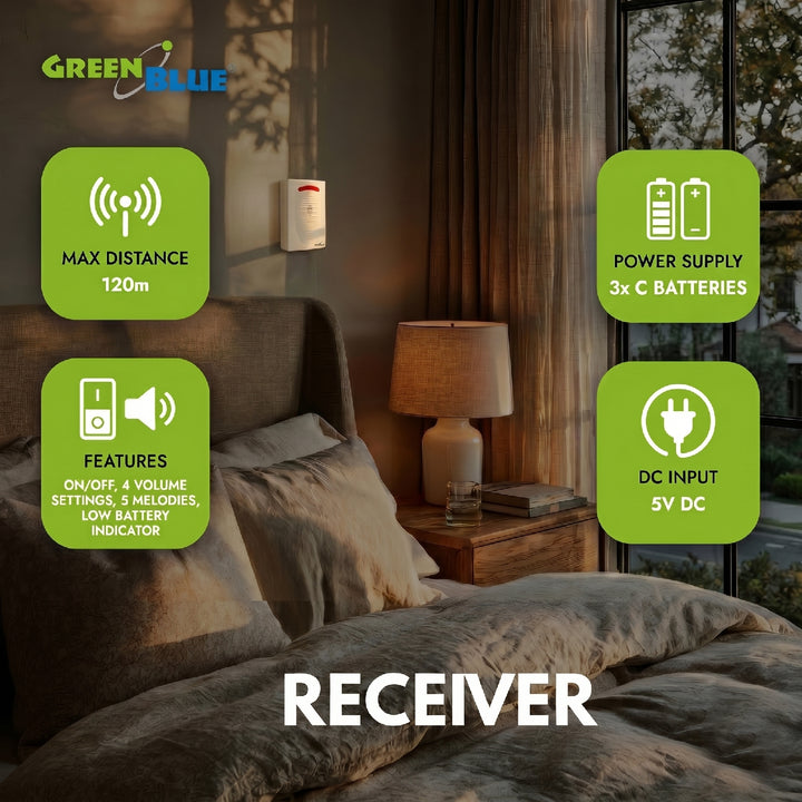 GreenBlue GB3400 Alarmă fără fir senzor de mișcare independent