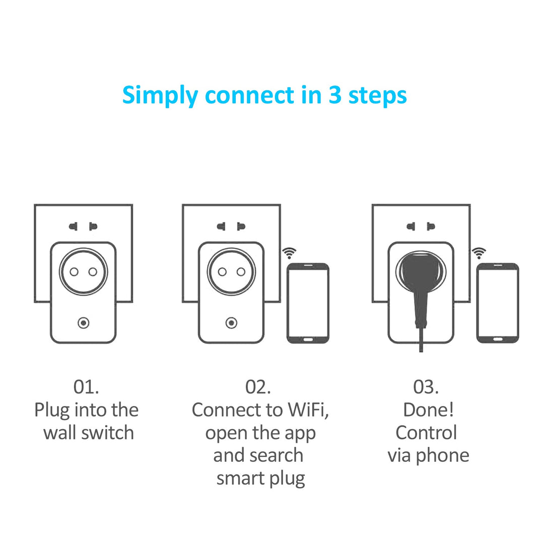 GreenBlue GB155G Интелигентен WiFi контакт Може да се управлява чрез приложение за iOS или Android