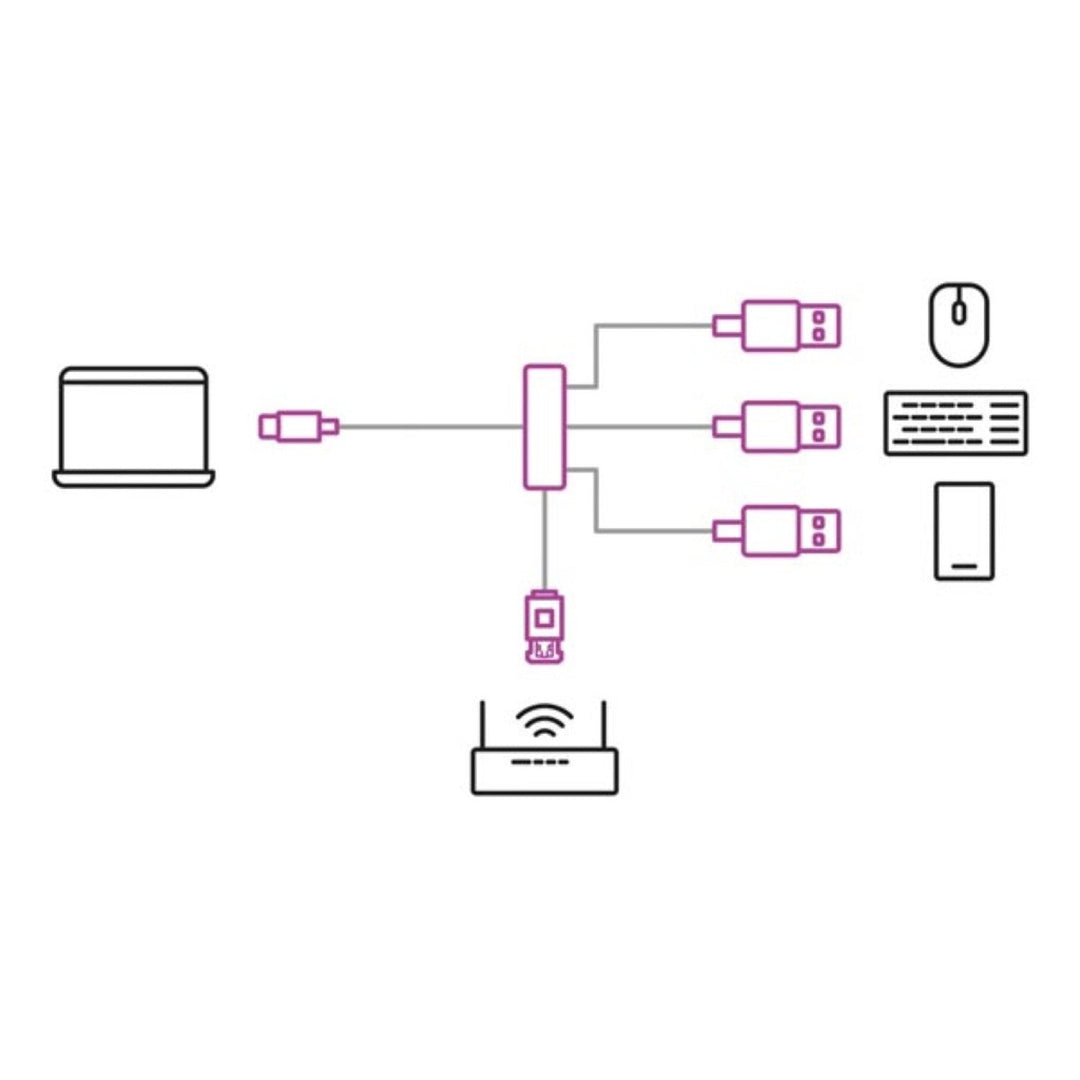 USB-C към Gigabit Ethernet адаптер за бърза мрежова връзка Velleman PCMP202