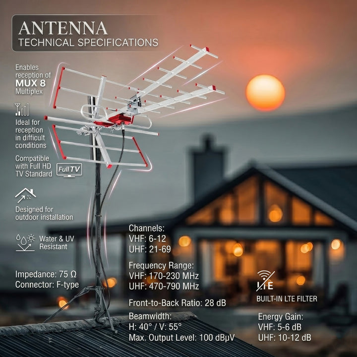 Външна телевизионна антена DVB-T/T2 HEVC Combo UHF VHF пасивна макс. 100dBµV Maclean MCTV-855 Lte филтър