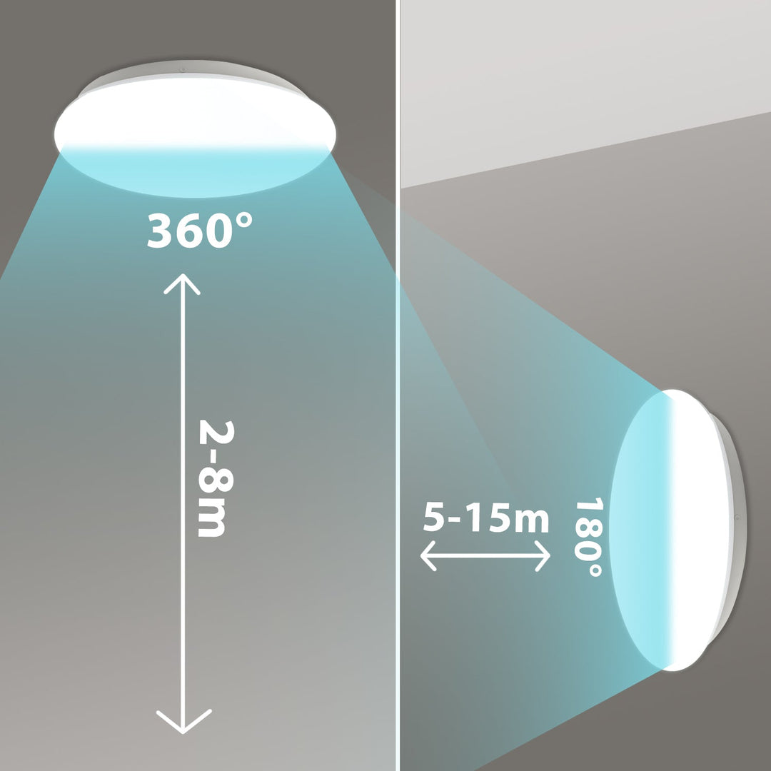LED таванска лампа Maclean със сензор, 5,8 GHz микровълнов сензор, 4000 K, 12 W, 950 lm, IP44, MCE347