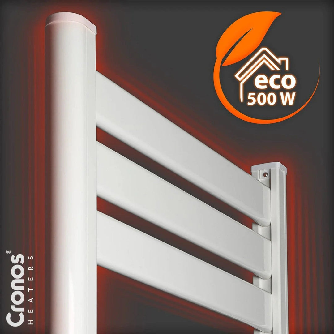 Електрически нагревател за баня Cronos, мощност 500 W, отоплява помещения до 6 м², LCD дисплей, функции AUTO, TIMER и откриване на отворени прозорци, TW-500