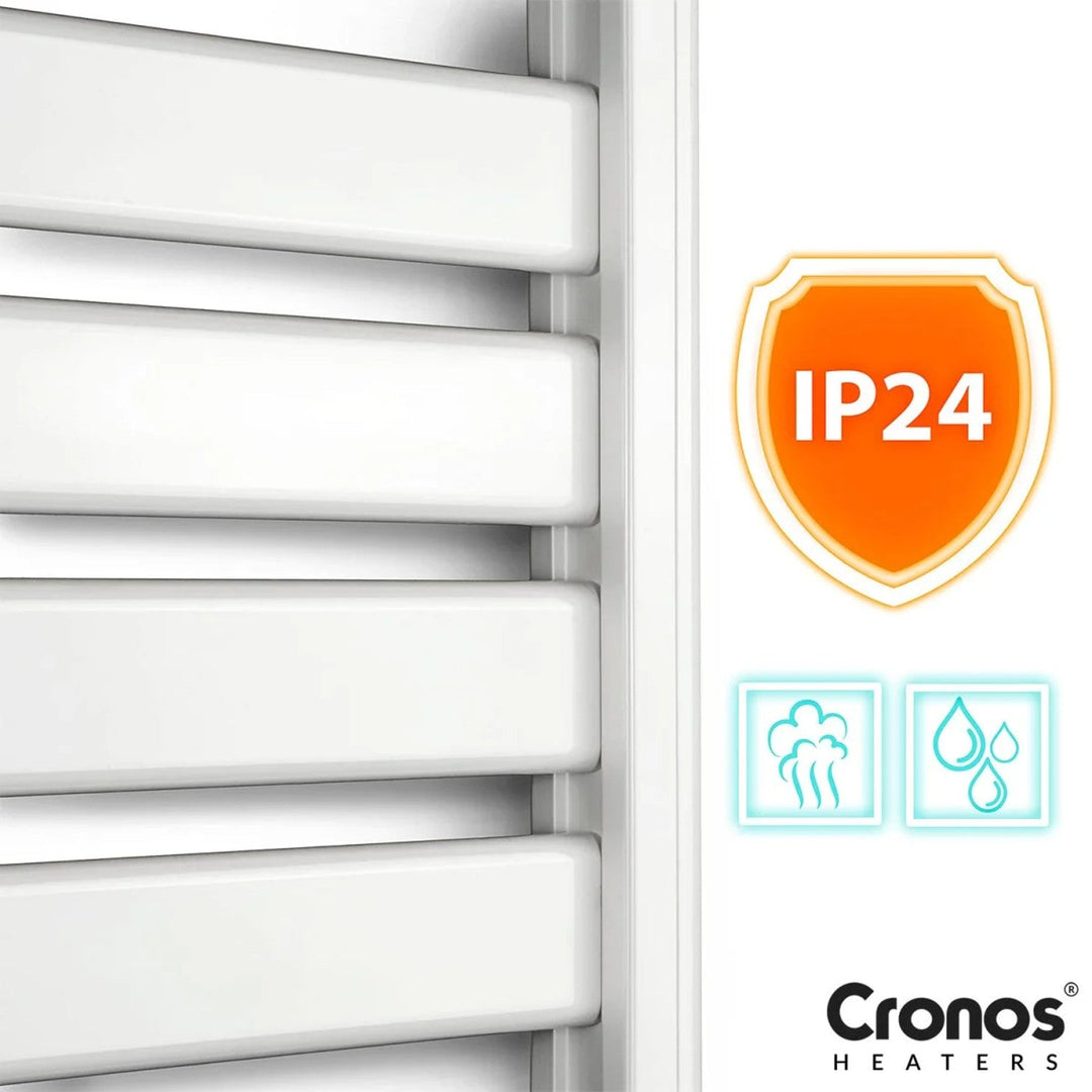 Електрически нагревател за баня Cronos, мощност 500 W, отоплява помещения до 6 м², LCD дисплей, функции AUTO, TIMER и откриване на отворени прозорци, TW-500