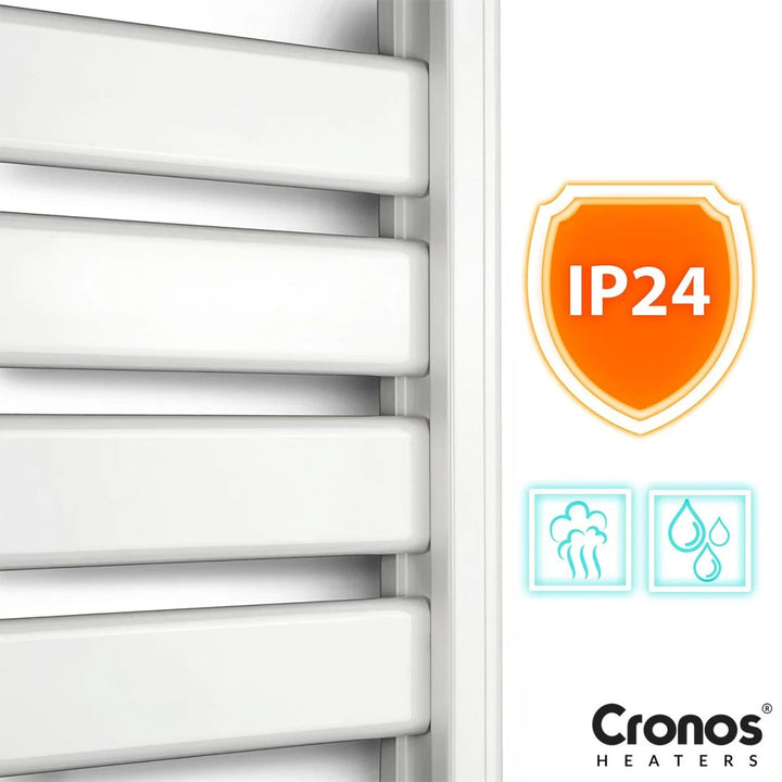 Електрически нагревател за баня Cronos, мощност 500 W, отоплява помещения до 6 м², LCD дисплей, функции AUTO, TIMER и откриване на отворени прозорци, TW-500