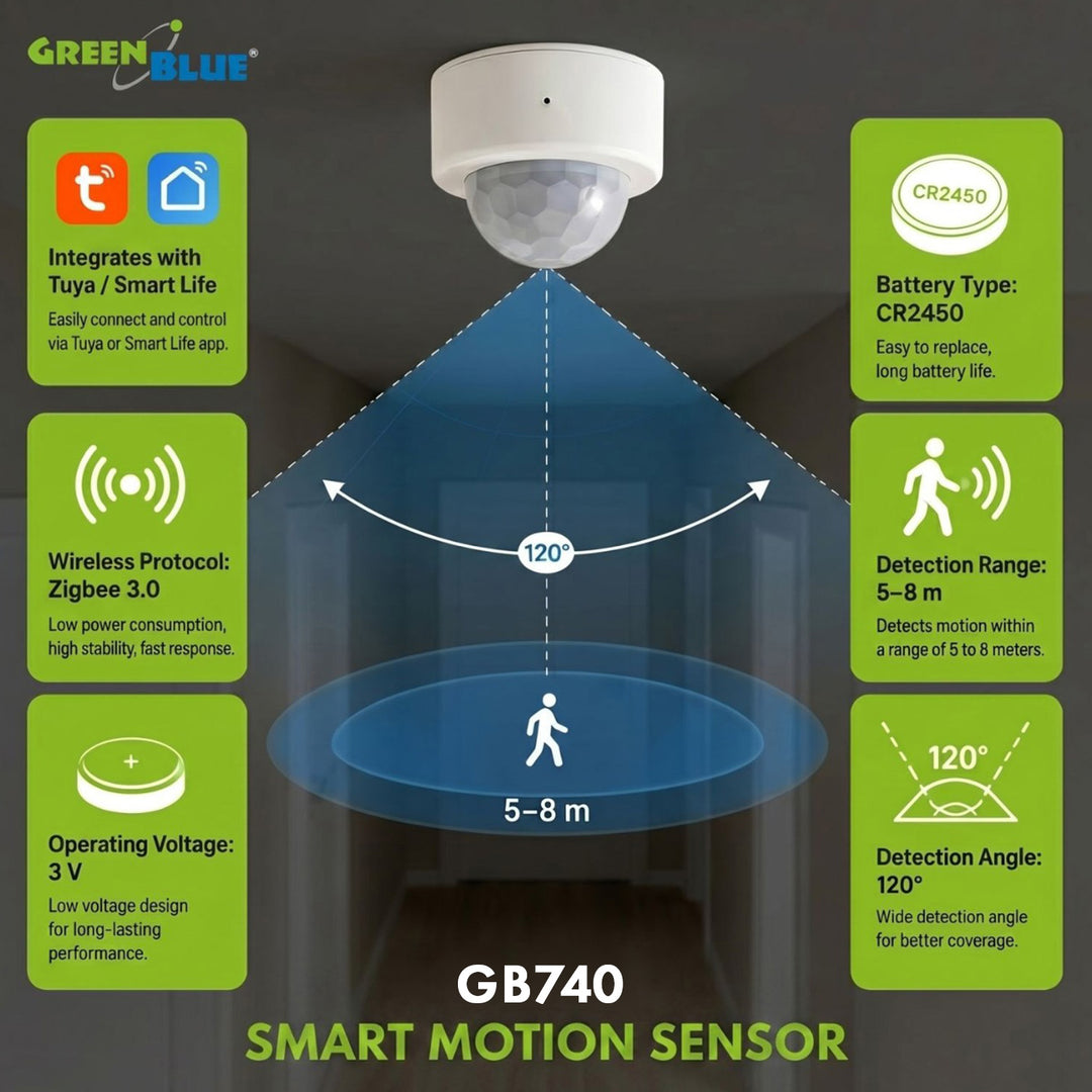Безжичен датчик за движение Zigbee Tuya GreenBlue, Android/iOS, CR2450 DC 3,0 V, ъгъл на засичане 120° / до 8 м, GB740, 2 броя