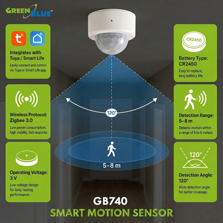Безжичен датчик за движение Zigbee Tuya GreenBlue, Android/iOS, CR2450 DC 3,0 V, ъгъл на засичане 120° / до 8 м, GB740, 2 броя