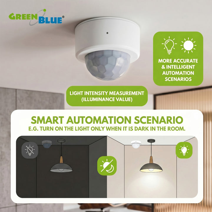 Безжичен датчик за движение Zigbee Tuya GreenBlue, Android/iOS, CR2450 DC 3,0 V, ъгъл на засичане 120° / до 8 м, GB740, 2 броя