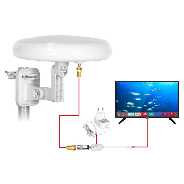 Външна антена Digital360 4G LTE FM VHF UHF VA0024 Vayox