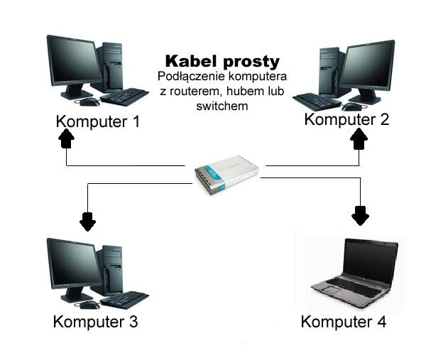 Maclean UTP пач кабел, щекер-щекер, Cat5e, 0,5 м, сив, MCTV-646