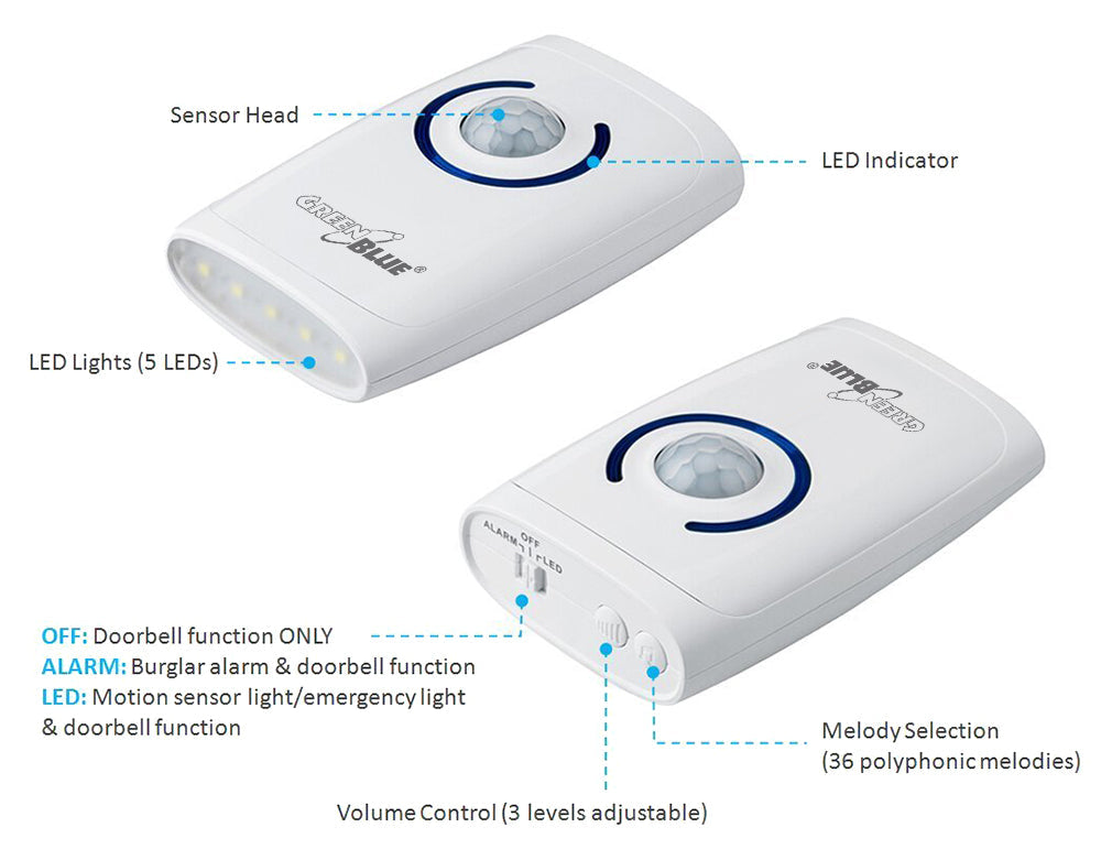 GreenBlue GB110 sonerie digitală fără fir, senzor de mișcare a luminii, sistem de alarmă antifurt și lanternă de urgență