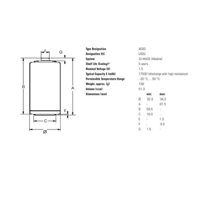 20x Varta Industrial R20/D алкални батерии Фолио