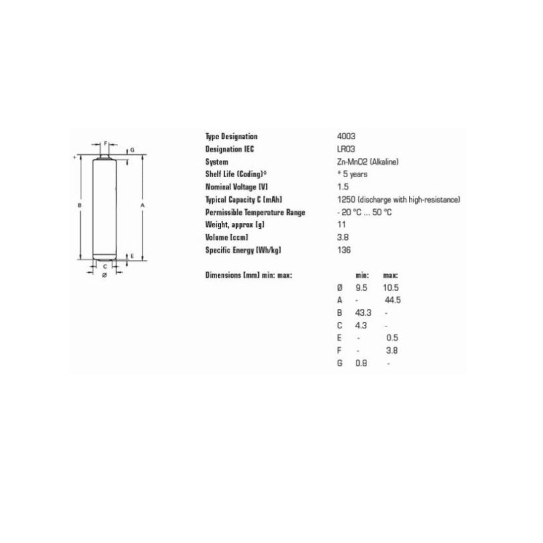 40x Varta Industrial LR03/AAA алкални батерии, фолио опаковка