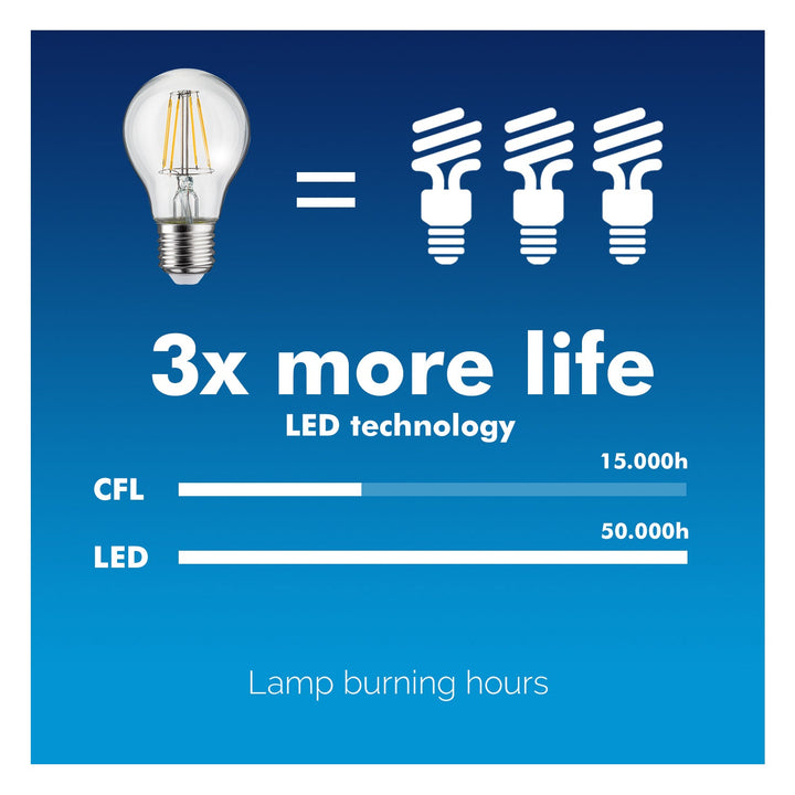 LED лампа с нажежаема жичка E27, 6W 230V Maclean Energy MCE267 WW топло бяло 3000K 720lm ретро Edison декоративна