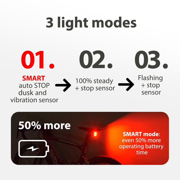USB задна велосипедна светлина AUTO STOP сензор за сумрак Maclean Energy MCE355 COB LED макс. 125lm батерия 450mAh