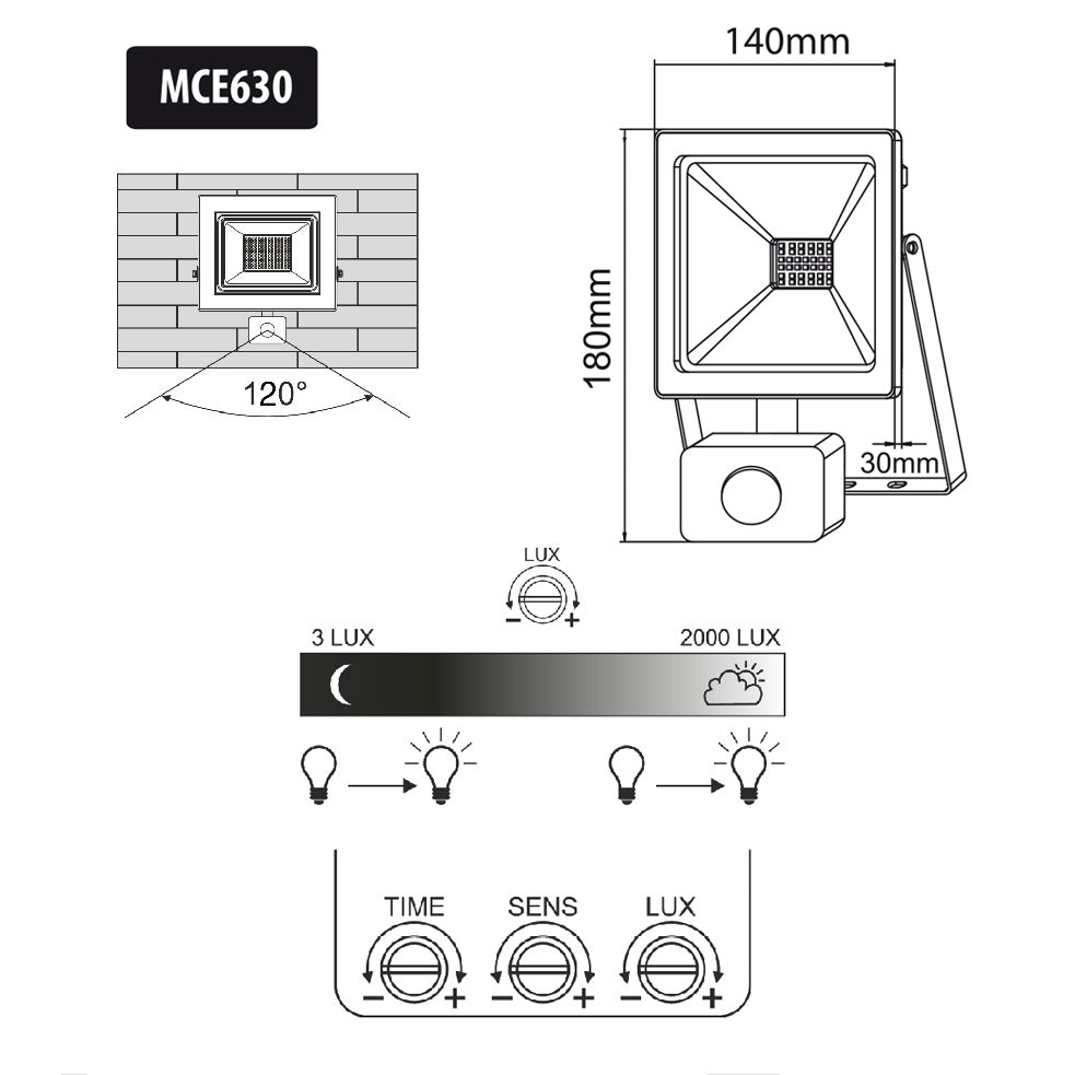 Maclean LED прожектор с датчик за движение, тънък 30W, 2400lm, неутрално бял цвят (4000K), IP44, MCE630 NW PIR
