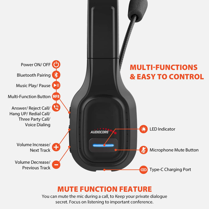 Bluetooth ANC слушалки за кол център с Audiocore микрофон, QCC3020, ANC, AVRCP, A2DP, HSP, HFP, SBC AAC кодек, AC864