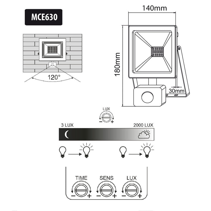 2x LED прожектор с датчик за движение Maclean, тънък 30W, 2400lm, неутрално бял цвят (4000K), IP44, MCE630 NW PIR