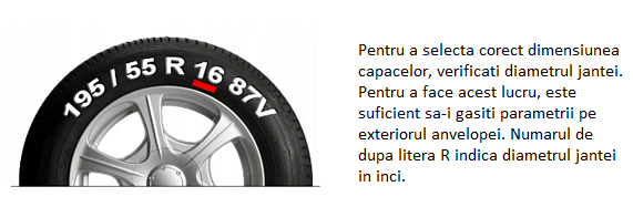 Универсални капаци за колела 15" NRM ACTION Двуцветни бяло/черно 4 броя